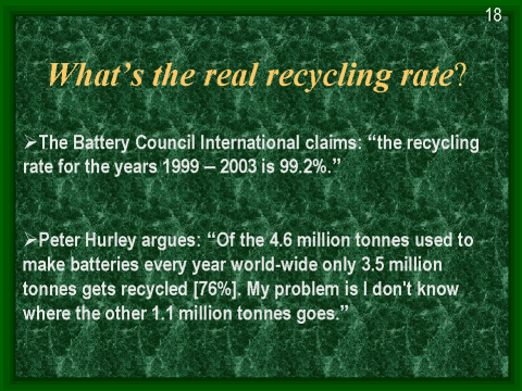 Whats the real battery recycling rate? slide 18