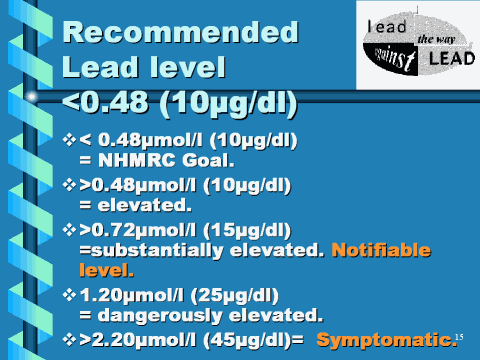 Recommended blood lead level <0.48 mol/L (10g/dL), slide 15