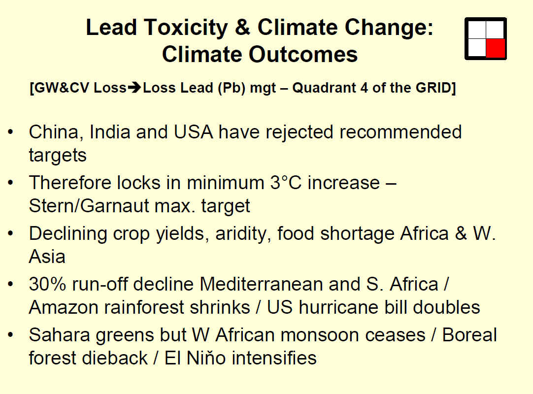 Climate Outcomes -slide 9