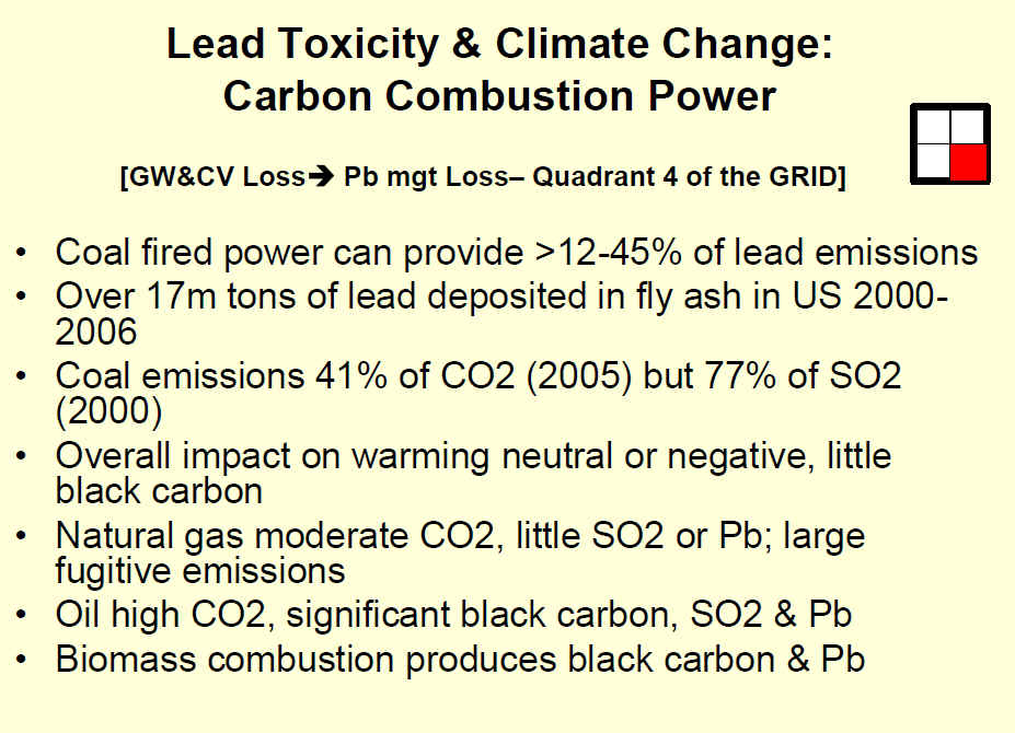 Carbon Combustion Power - Slide 17