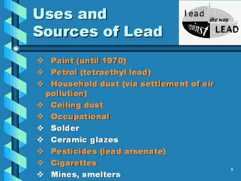 uses and sources of lead