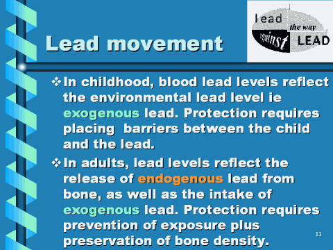 movement of  lead slide 11