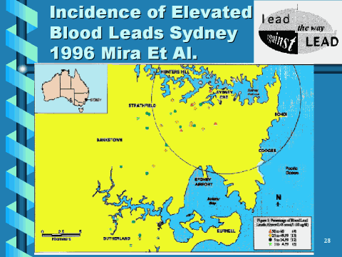 Incidence of Elevated Blood Lead Sydney 1996, slide 28