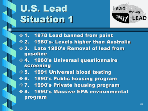 US lead situation part 1, slide 31